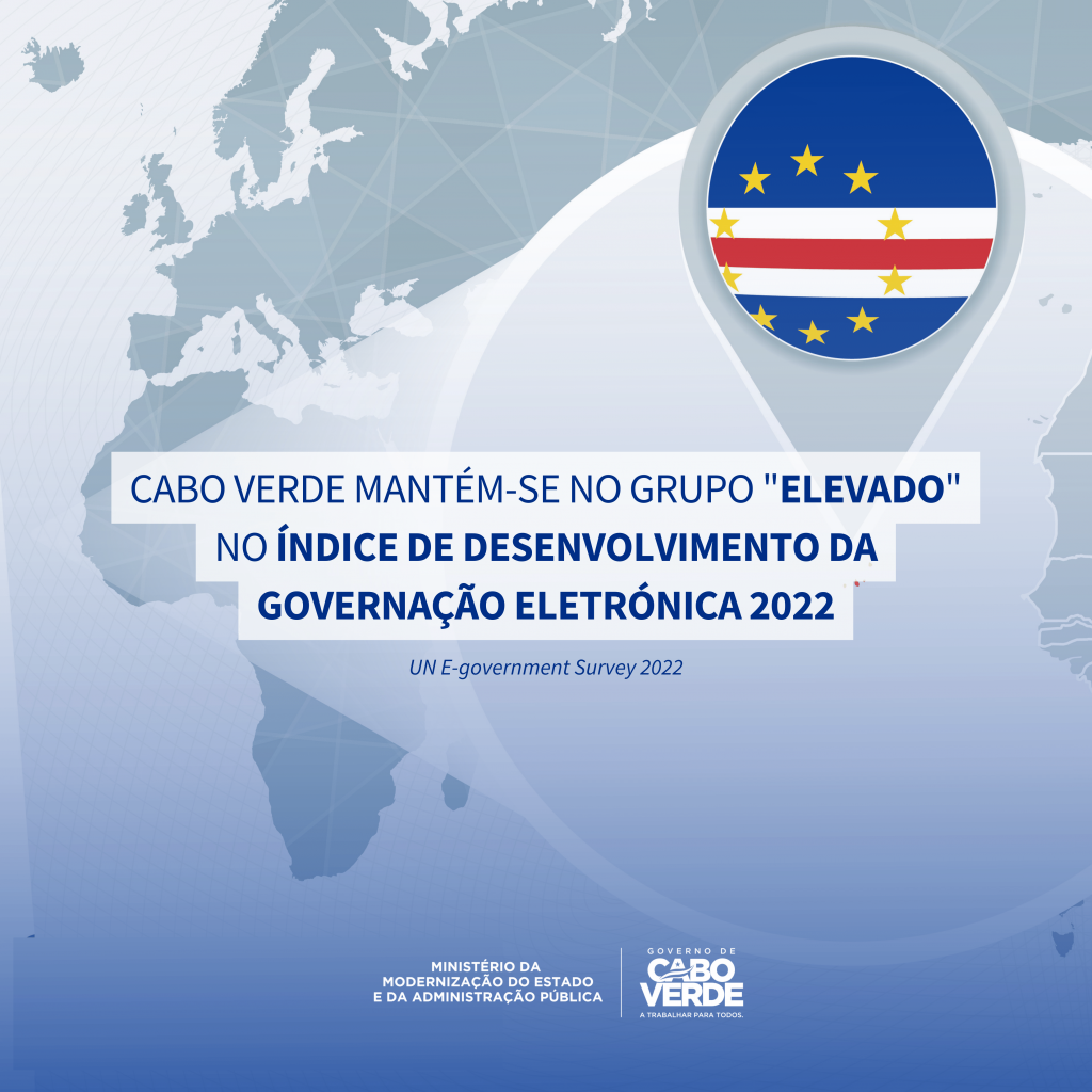Cabo Verde mantém-se no grupo “elevado” do Índice de Desenvolvimento da ...