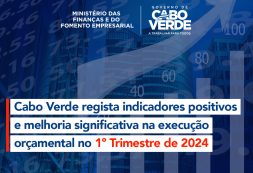Cabo Verde regista indicadores positivos e melhoria significativa na execução orçamental no 1º Trimestre de 2024