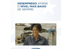 Cabo Verde atinge taxa de desemprego mais baixa de sempre: Primeiro-Ministro realça resultado histórico